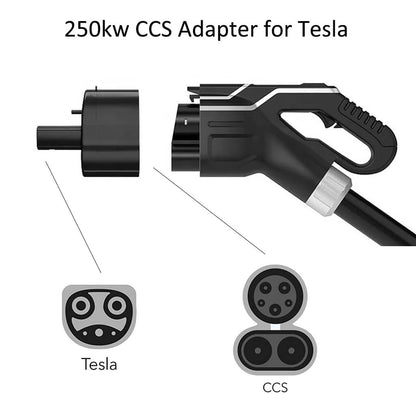 Tesla CCS Adapter