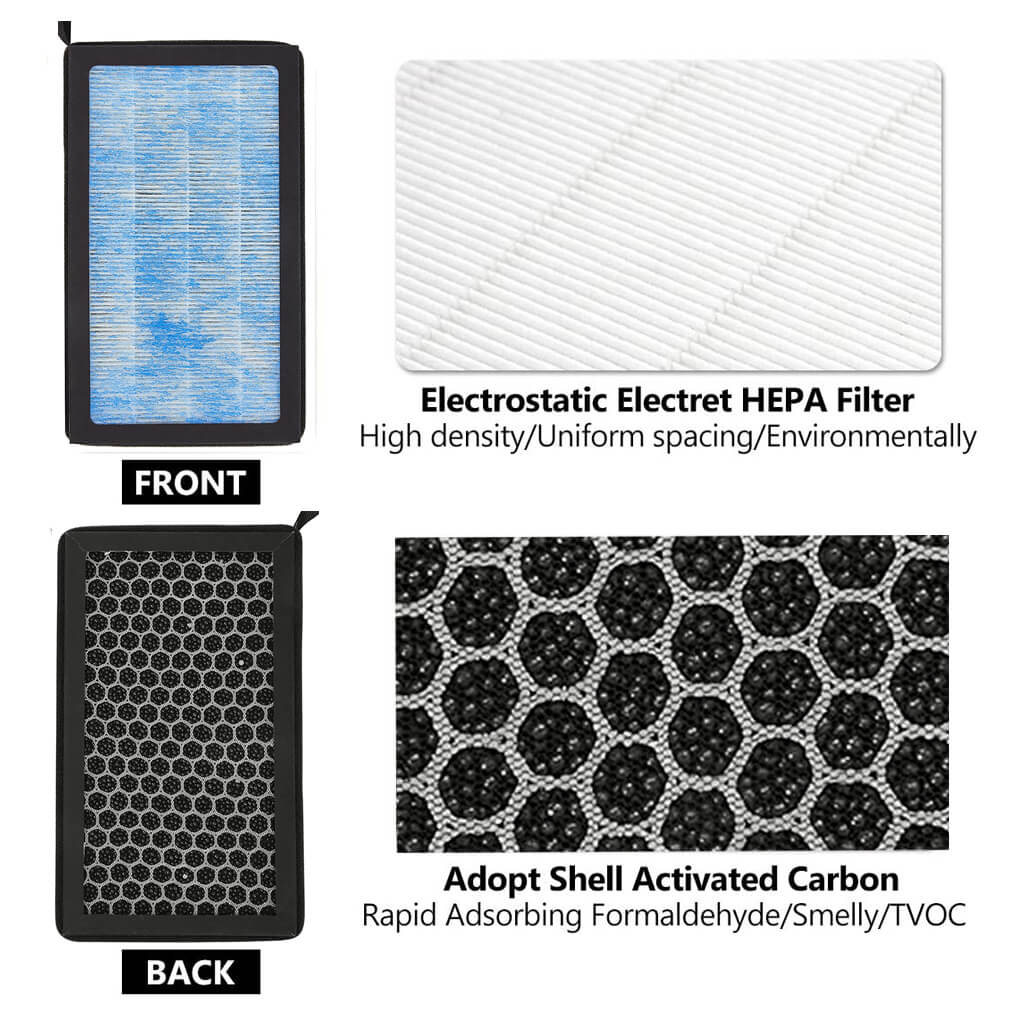 Cabin Air Filter for Model 3/Y