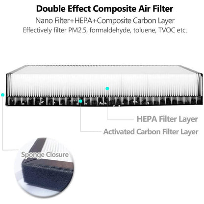 Cabin Air Filter for Model 3/Y